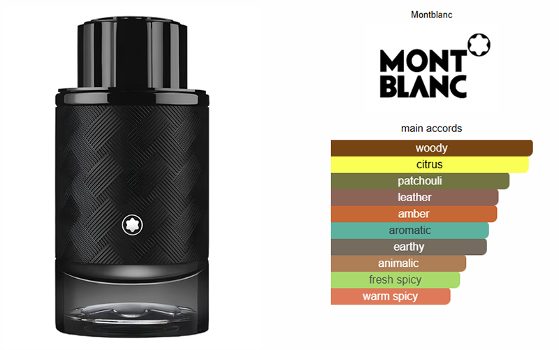 MONT BLANC Explorer Extreme Parfum 4.5ml