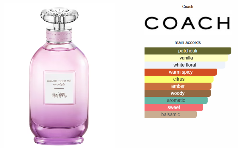 Coach Dreams Moonlight EDP 7.5ml + Pouch 