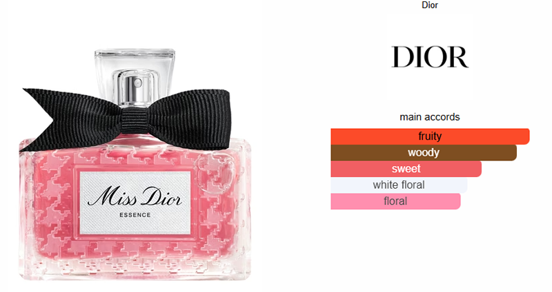 Dior Miss Dior Essence 5ml (กล่องมีตำหนิ ไม่มีผลต่อการใช้งาน)